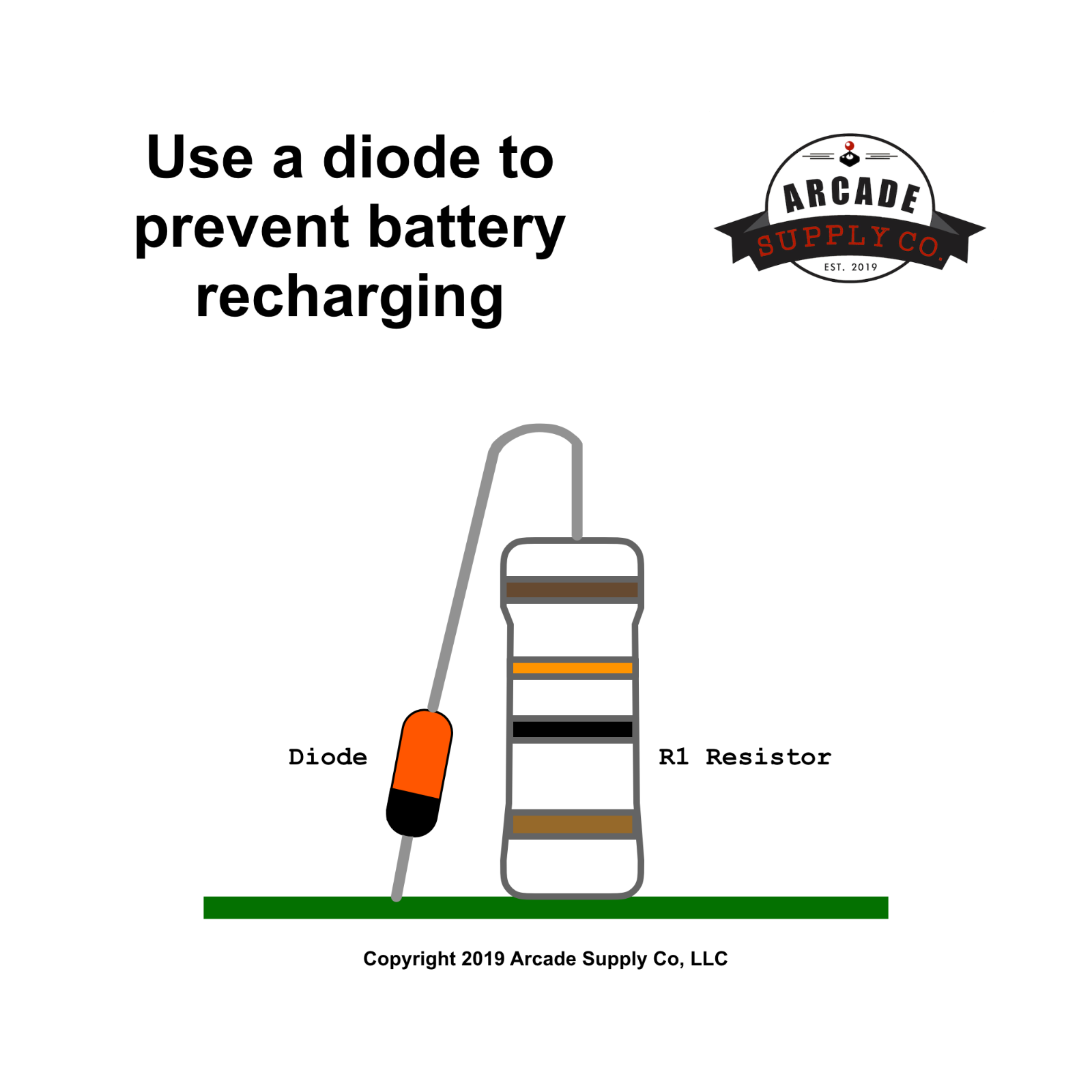 Sega Dreamcast Controller Port Kit (Non-Rechargeable Battery)